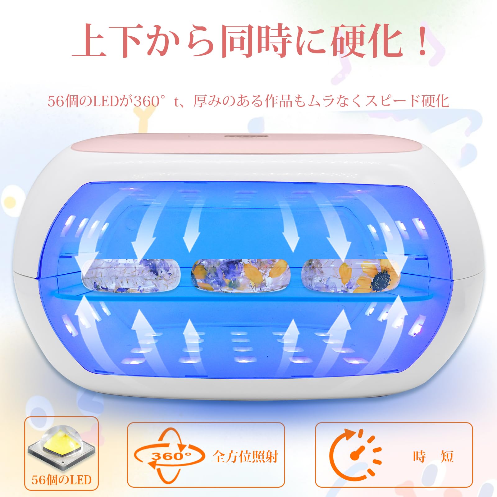 Amazon.co.jp: 超強力 60W UV レジン ライト 2合1 両面UVランプ、分割